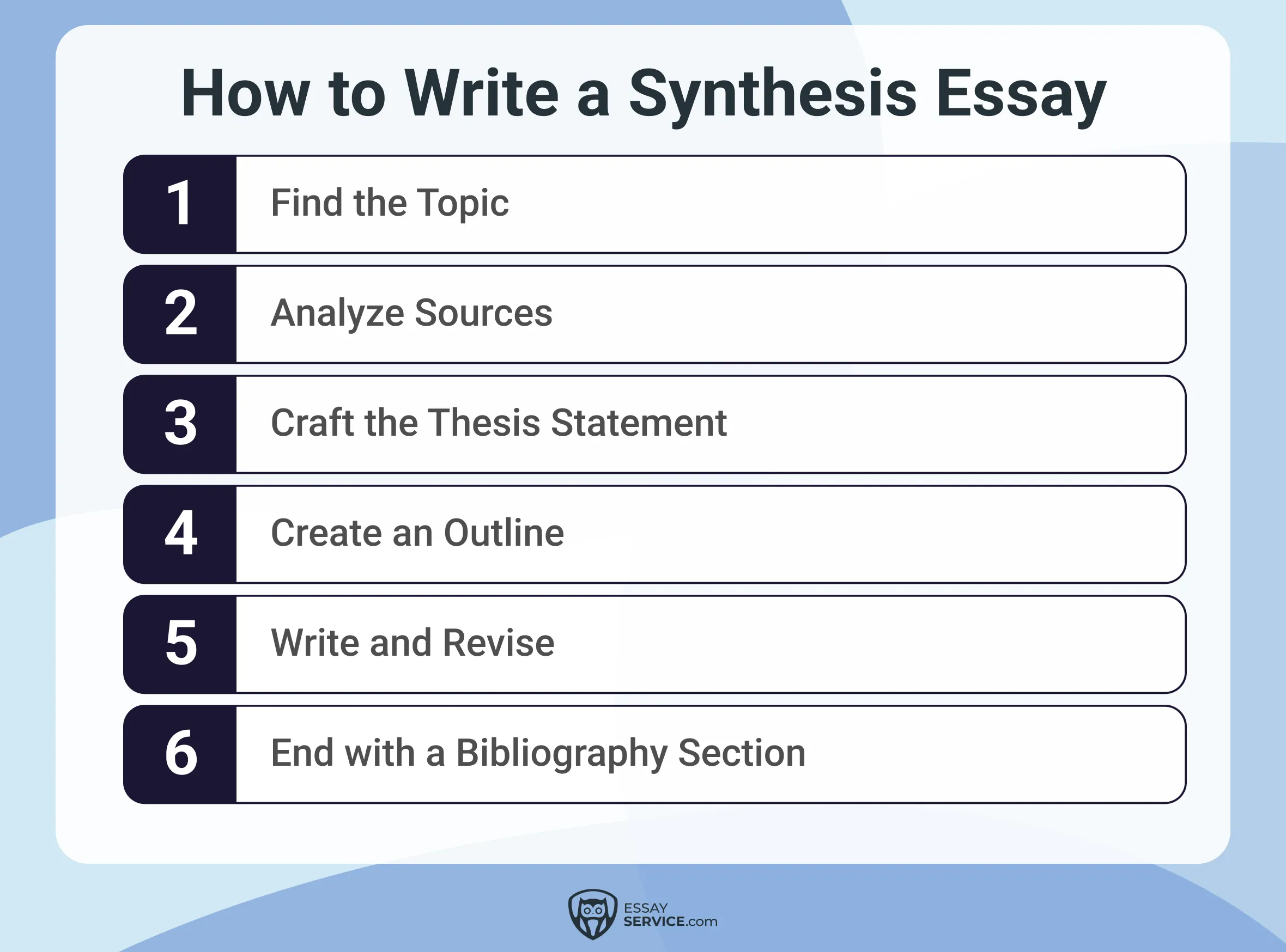 how to write a synthesis essay